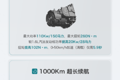 长安跨越D5超级增程，6大赚钱神技，震撼登场！！！