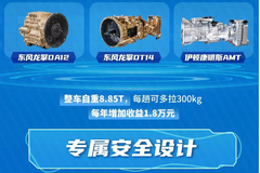 危化品运输市场的智慧、安全之选：东风天龙KL 520马力燃气车