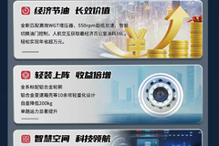 速达先锋，快人一步，东风龙擎DDi75 3.0擎动上市！