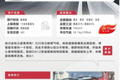 告别高气耗焦虑！陈师傅的燃气车，每公里都是“真香”体验！