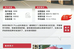 “动力杠杠的，油耗低多了！”刘师傅的东风天锦KR Plus实测