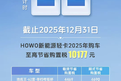HOWO新能源轻卡|政策红利，抢购正当时 中国重
