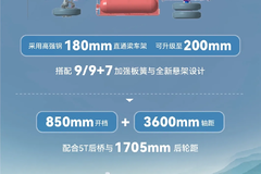 【江淮1卡】威铃M7 3.0T 气体机 有底气，引财气！