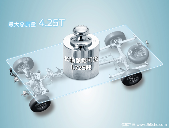 限时特惠，立降0.2万！杭州市福顺VAN/轻客系列疯狂促销中