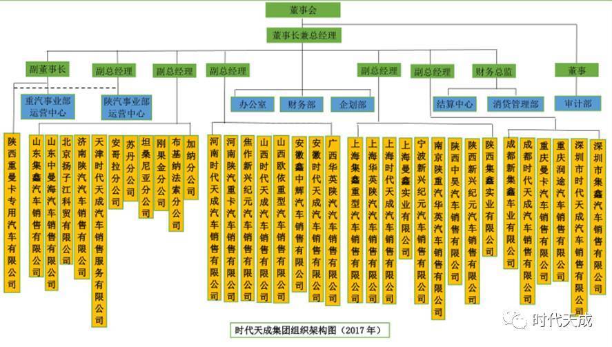 �������л������������޹�˾